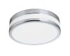 Потолочный светодиодный светильник Eglo Led Palermo 94999
