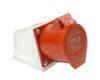 Розетка стационарная Stekker RST32-124-44 49436