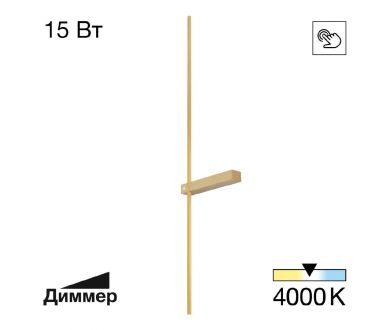 Настенный светильник Citilux Pixel CL216393