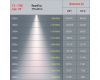 Трековый светильник Эра STR-31-WB-40K-W45 Б0051776