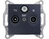 Розетка TV/R/SAT проходная Schneider Electric Sedna 8dB SDN3501270