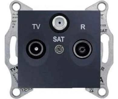 Розетка TV/R/SAT проходная Schneider Electric Sedna 8dB SDN3501270