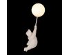 Настенный светильник Loft IT Teddy 10030W/D