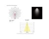 Накладной светильник Nowodvorski Ios Led 8727