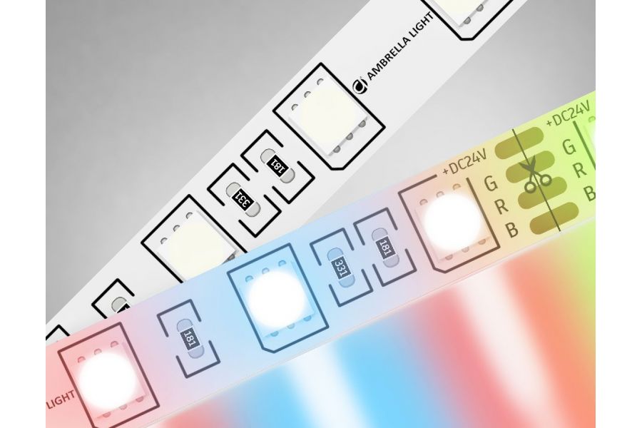Светодиодная лента Ambrella Light LED Strip 24В 5050 14,4Вт/м RGB 5м IP20 GS4302