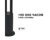 Ландшафтный светильник Apeyron 31-15