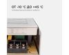 Блок питания Apeyron 12В 150Вт IP20 12, А 03-50