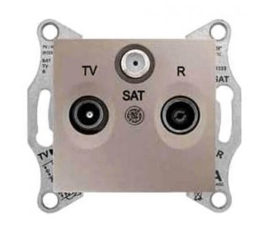 Розетка TV/R/SAT проходная Schneider Electric Sedna 4dB SDN3501468