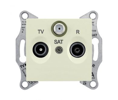 Розетка TV/R/SAT проходная Schneider Electric Sedna 8dB SDN3501247