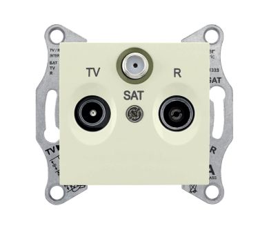 Розетка TV/R/SAT проходная Schneider Electric Sedna 4dB SDN3501447