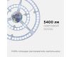 Светодиодный модуль со встроенным драйвером Apeyron 185-265В 72Вт 5400 лм 6500K 02-31