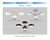 Люстра на штанге Ambrella Light Comfort LineTech FL4823