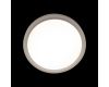 Потолочный светильник Loft IT Extraslim 10227/24 White