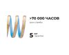 Светодиодная лента Apeyron 24В COB 15Вт/м 4000K 5м IP65 00-490