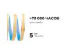 Светодиодная лента Apeyron 24В COB 12Вт/м 3000K 10м IP20 00-384