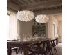 Подвесной светильник Loft IT Clizia 10594/530 White