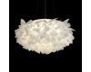 Подвесной светильник Loft IT Clizia 10594/780 White